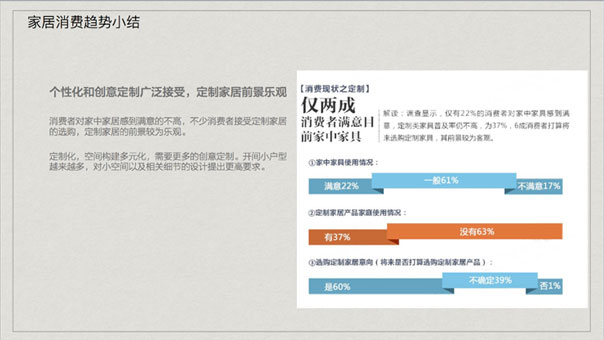 百強網站設計
