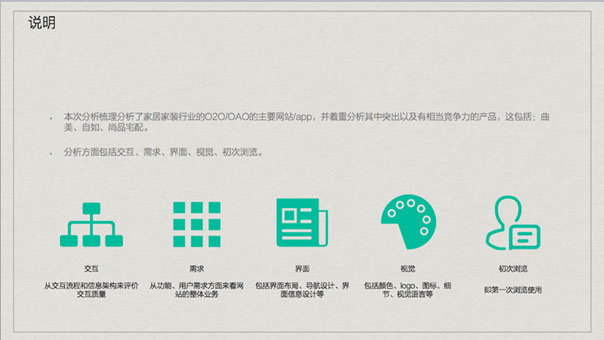 百強網站設計