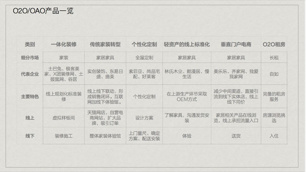 百強網站設計
