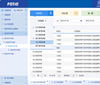 中國信托OA系統用戶界面設計