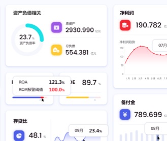 九恒星財(cái)務(wù)軟件資產(chǎn)數(shù)據(jù)中臺(tái)交互及界面設(shè)計(jì)