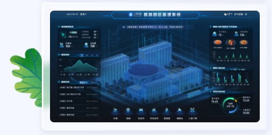 智慧園區用戶體驗設計案例