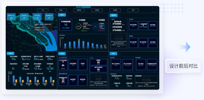 園區數字化UI設計案例