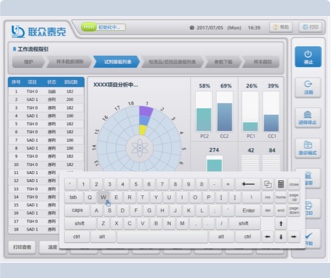 聯(lián)眾泰克醫(yī)療設(shè)備界面設(shè)計及MFC界面開發(fā)
