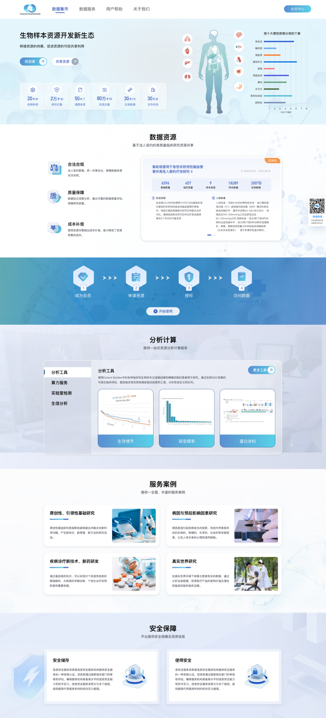 生物樣本網站設計,醫療門戶網站設計