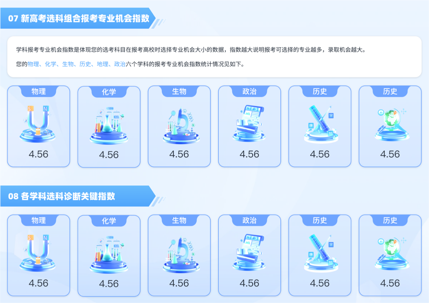 診斷報(bào)告界面設(shè)計(jì)