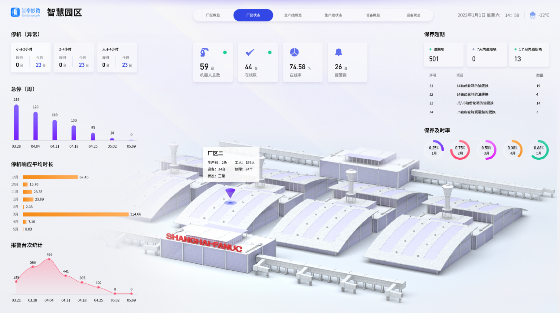 界面欣賞3：UI設(shè)計、大屏設(shè)計、交互設(shè)計效果欣賞